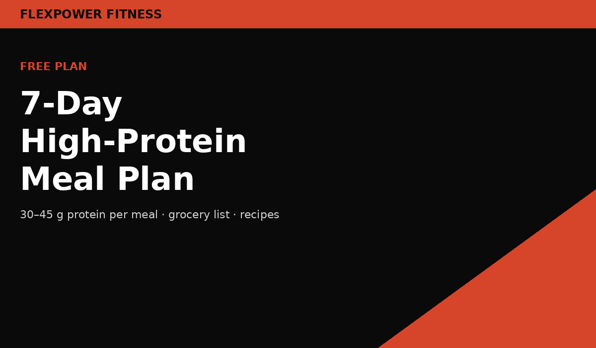 Free 7-Day High-Protein Meal Plan